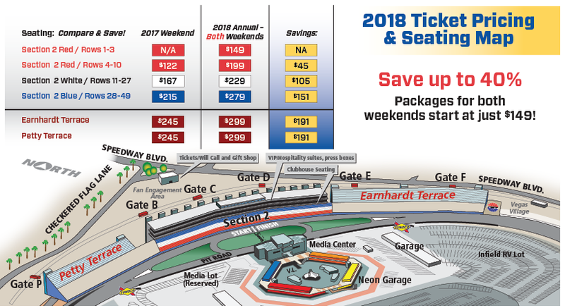 Pocono 400 Seating Chart