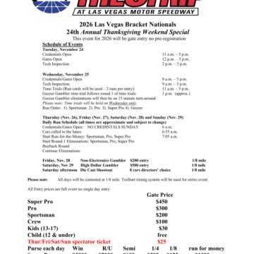 24th Annual Thanksgiving Bracket Nationals: Nov. 24–29