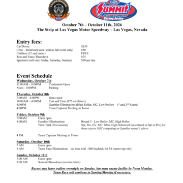 NHRA Division 7 Summit E.T. Bracket Finals