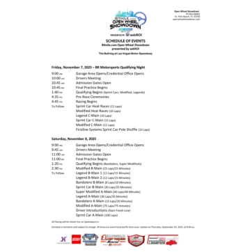 Open Wheel Showdown – Nov. 6–8