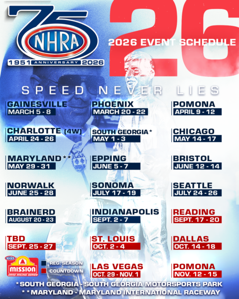 2026 NHRA