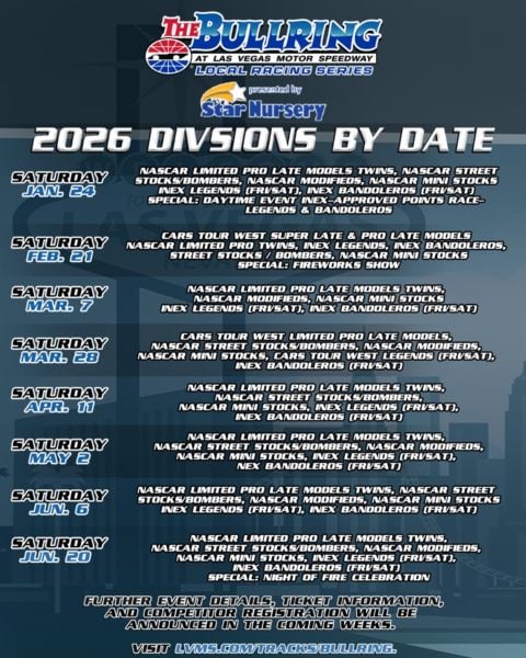 Bullring Dates with Divisions