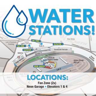 Water Stations
