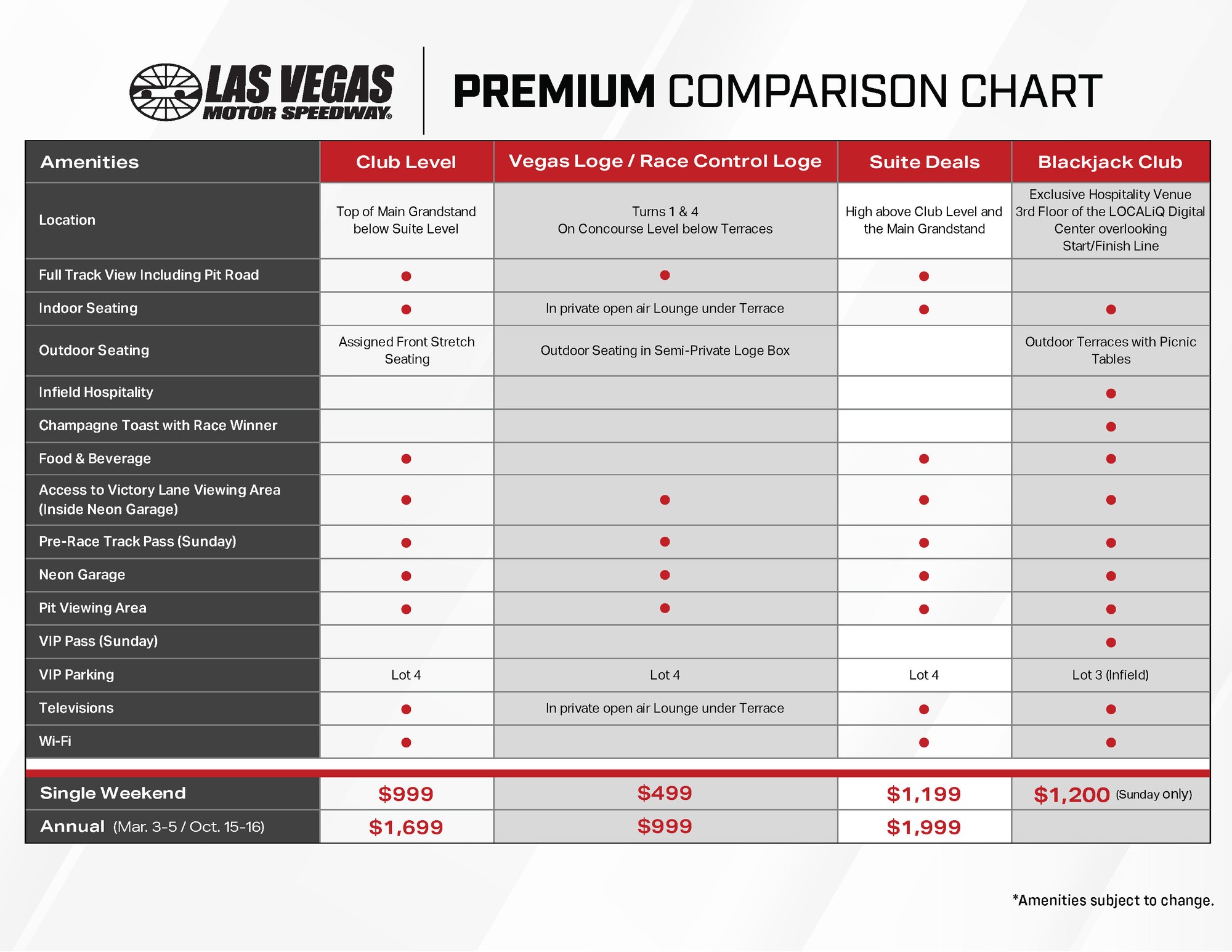Pennzoil 400 Premium Events Las Vegas Motor Speedway
