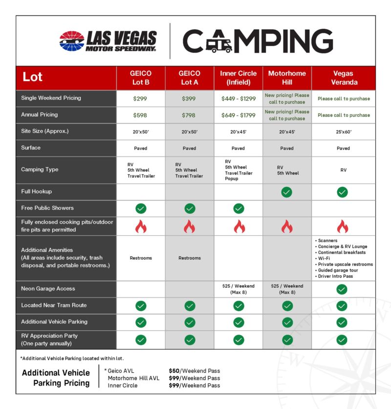 Camping Header Image