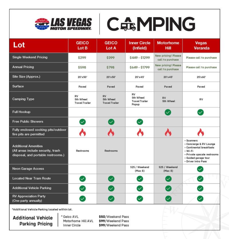Camping Header Image